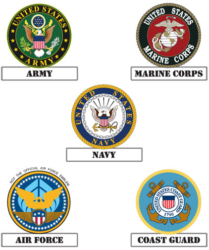 military emblems 1